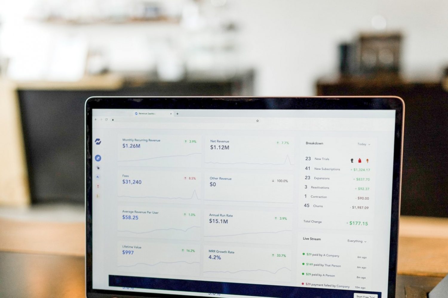 The best approach to selecting a new commodities trading technology